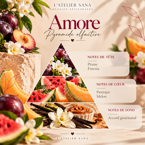 Bougie Amore