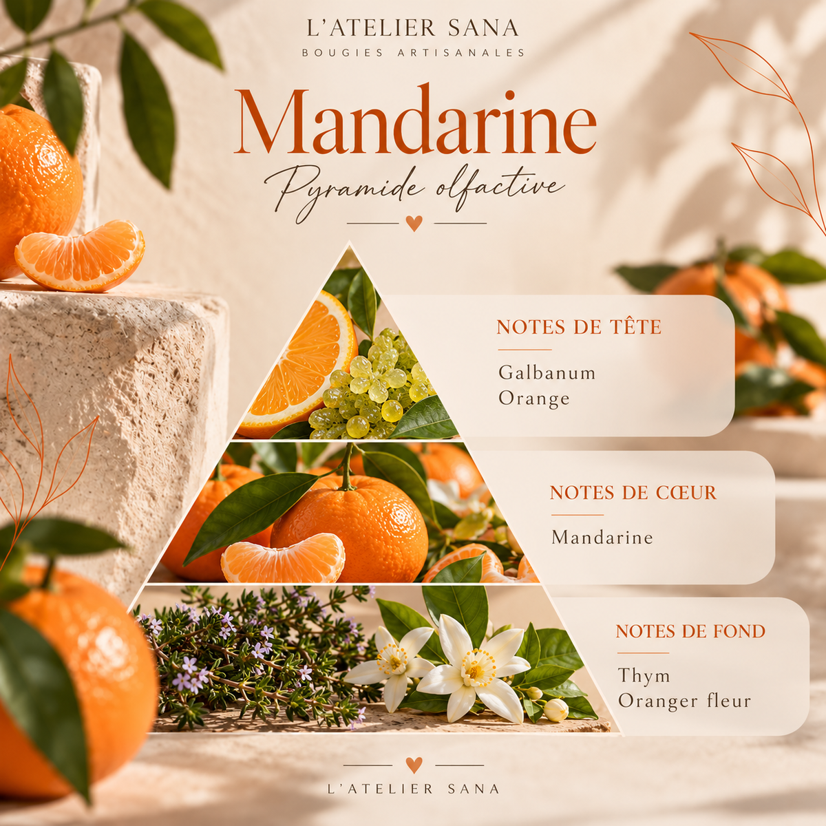 Bougie Mandarine