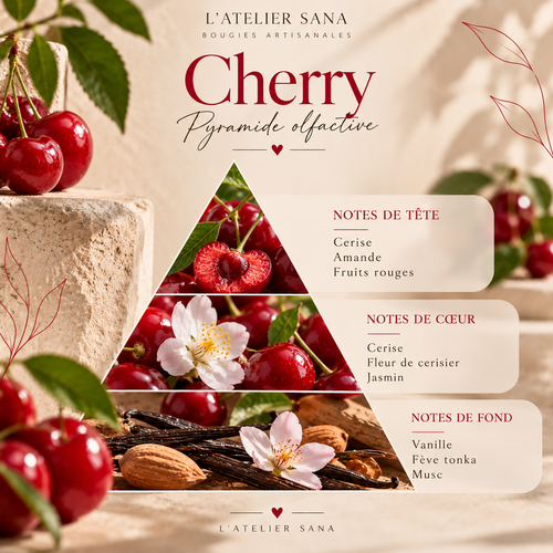 Bougie Cherry